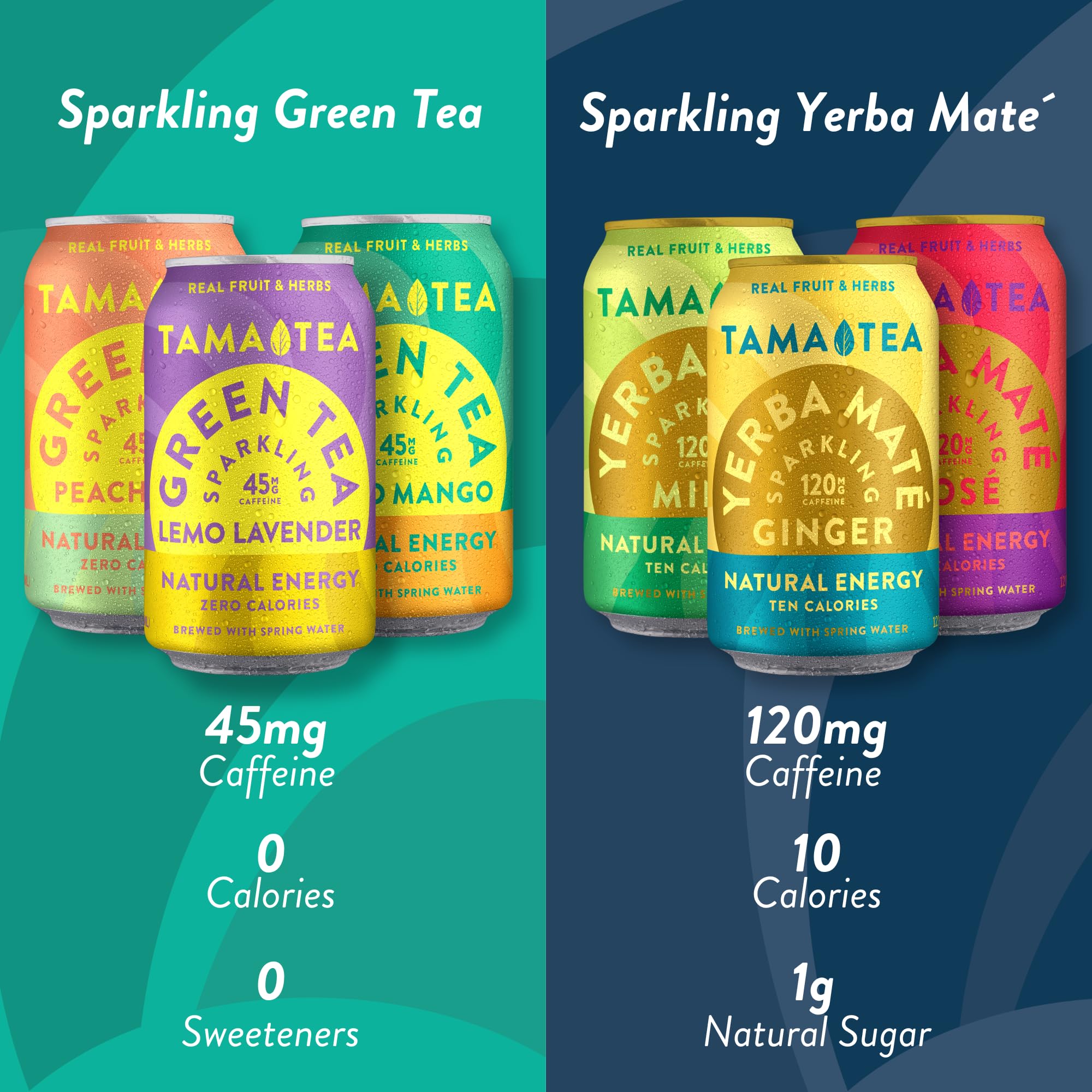 Tama Tea 12oz can-pack on display for easy everyday refreshment.