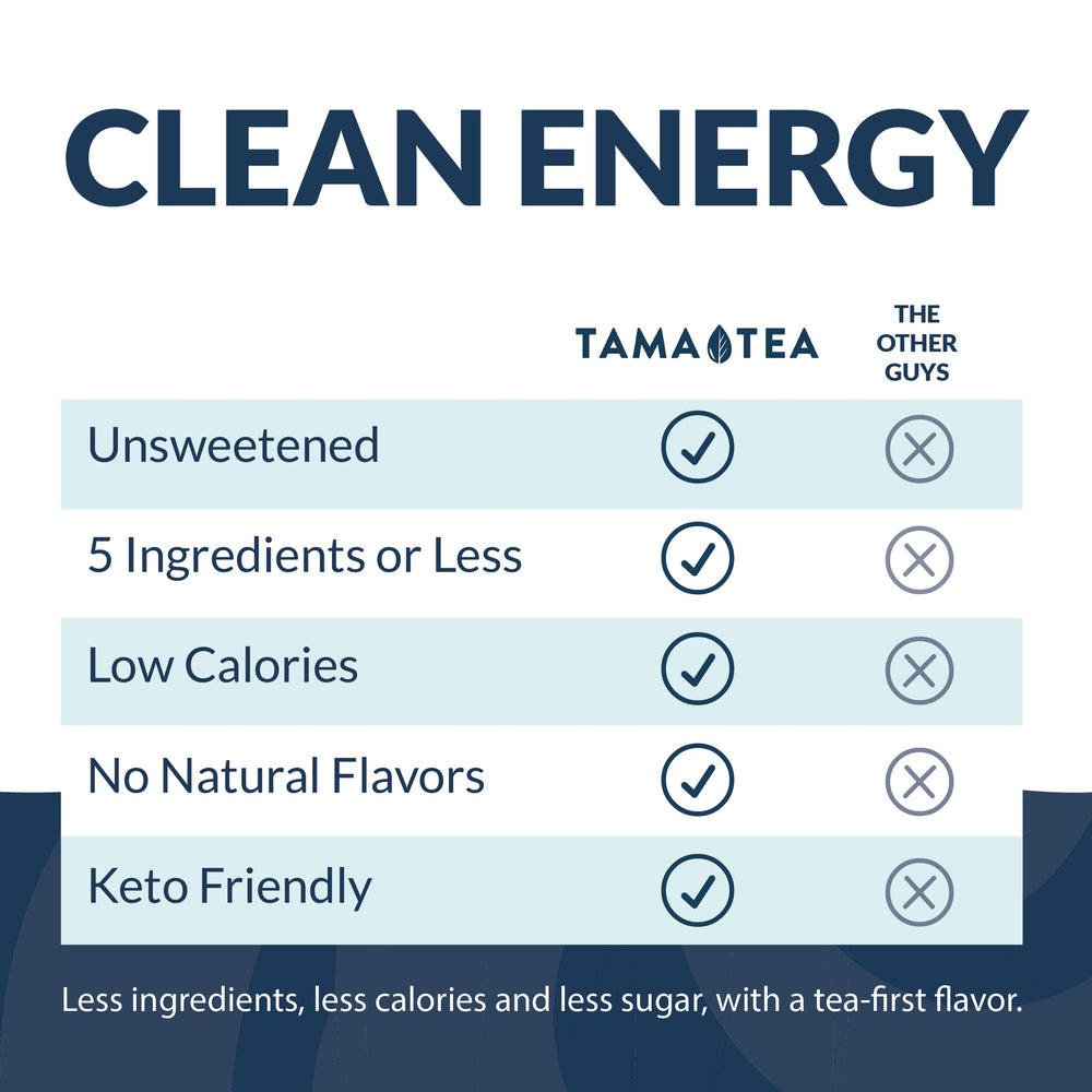 Tama Tea organic whole-leaf yerba mate leaves close-up