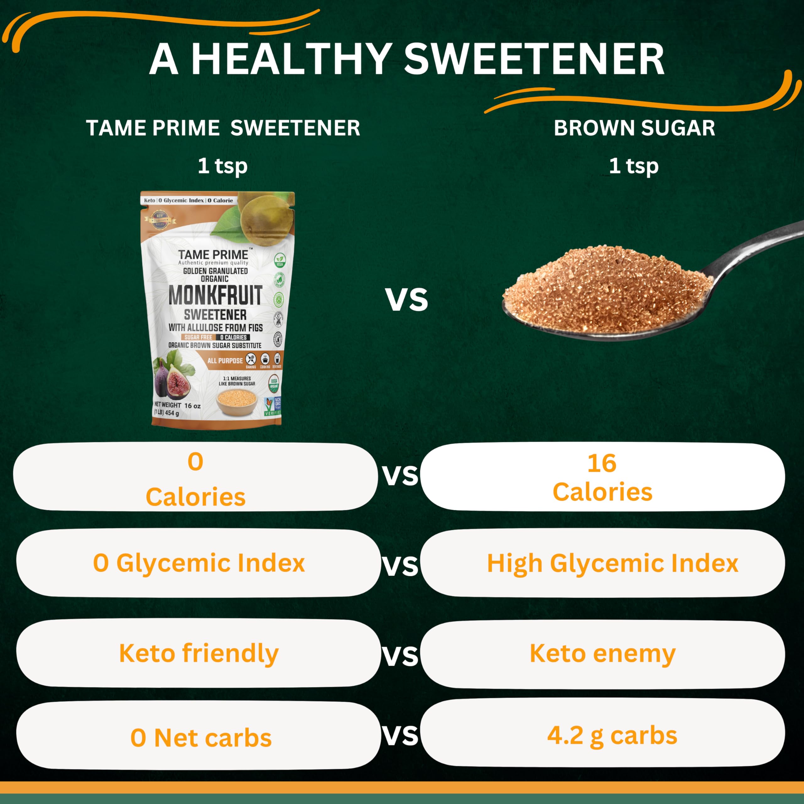 Tame Prime brown sugar substitute ready for tea, coffee, and baking.