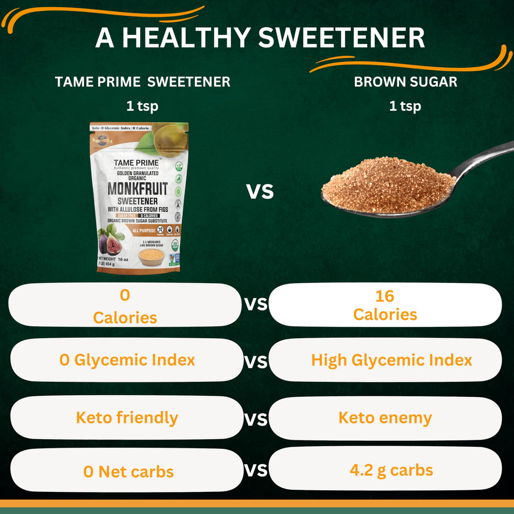 Tame Prime brown sugar substitute ready for tea, coffee, and baking.