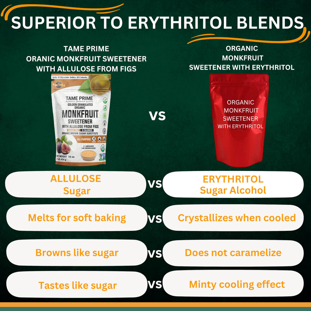 Tame Prime kitchen setup with golden granules, versatile sugar substitute.