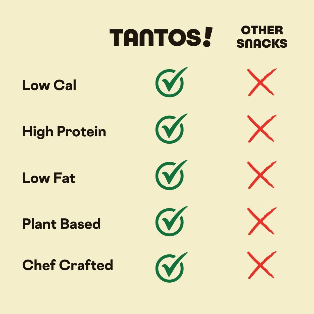 Tantos low-calorie snack profile emphasizes mindful munching options.