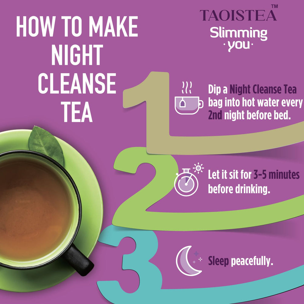 TAOISTEA 14-day detox plan calendar indicating progress milestones
