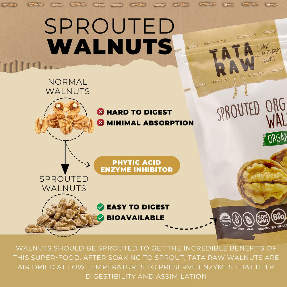 TATA RAW packaging image: convenient gluten-free sprouted walnuts for on-the-go snacking.