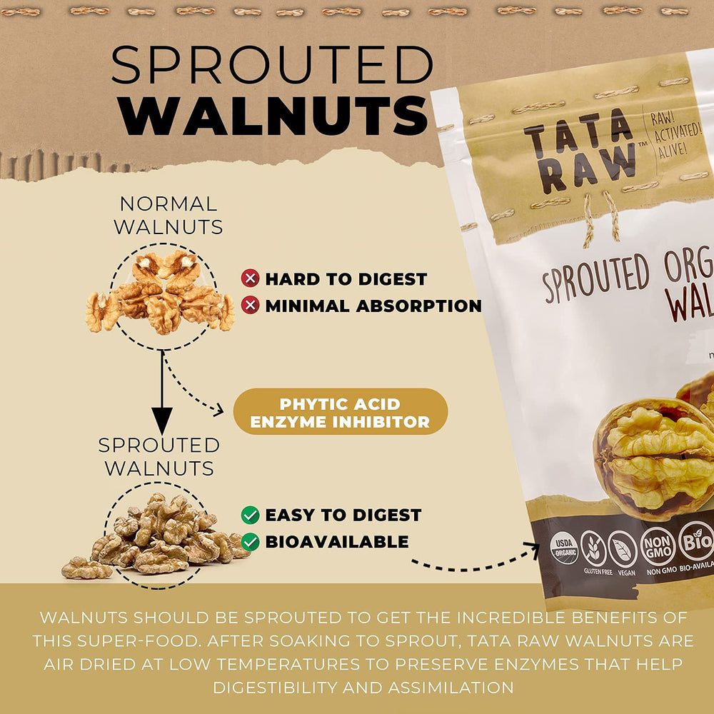 TATA RAW Sprouted Walnuts in bowl ready to eat for a crunchy snack