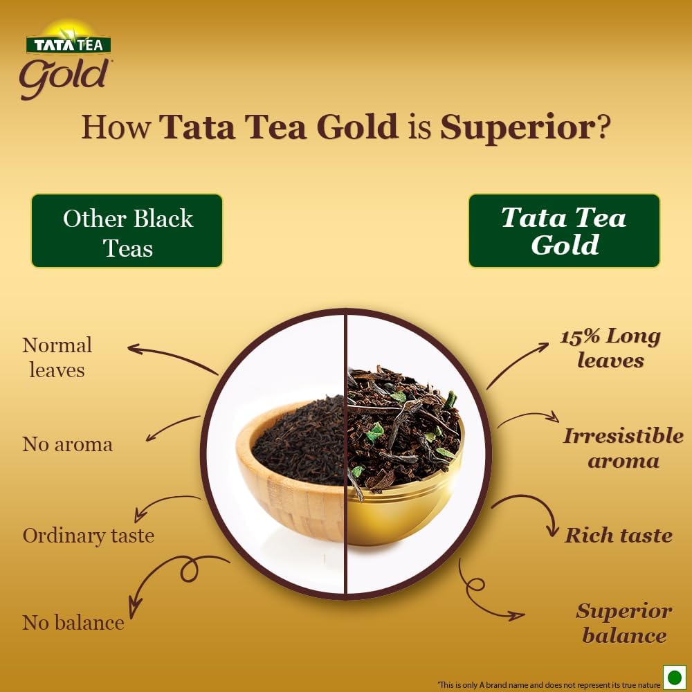 Tata Tea Gold 1000g bag open ready for infusion.