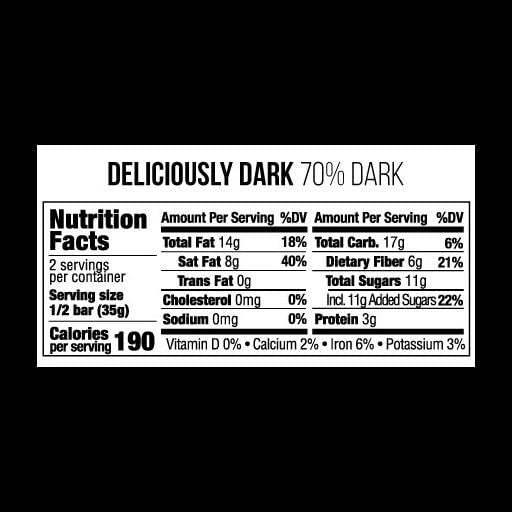 Taza Chocolate Amaze Bar bite on plate suggests bold, dairy-free treat