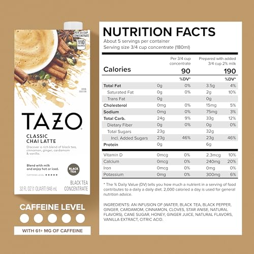 Pouring TAZO concentrate into a mug for cafe quality latte at home