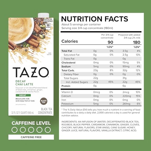 TAZO concentrate being poured shows easy 1:1 milk mixing