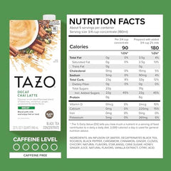 TAZO concentrate being poured shows easy 1:1 milk mixing