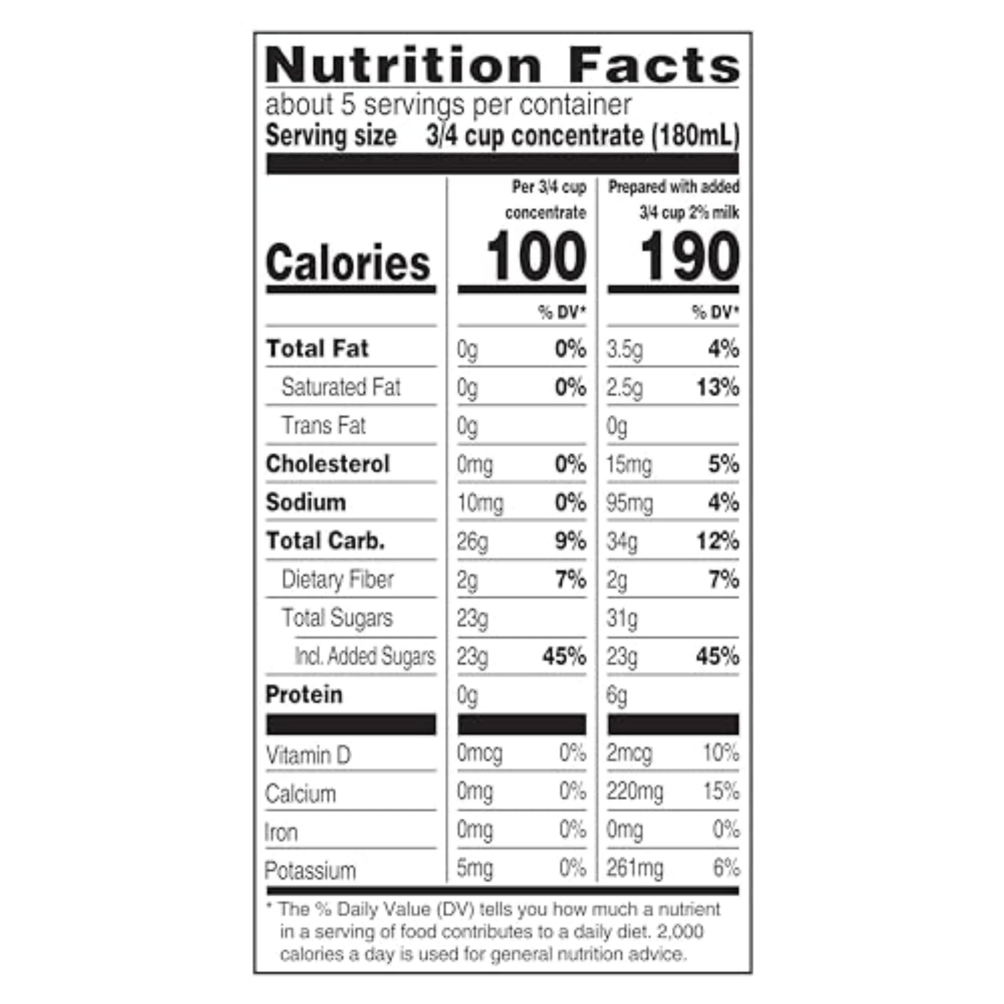 TAZO concentrate label showing easy use and flavor notes.
