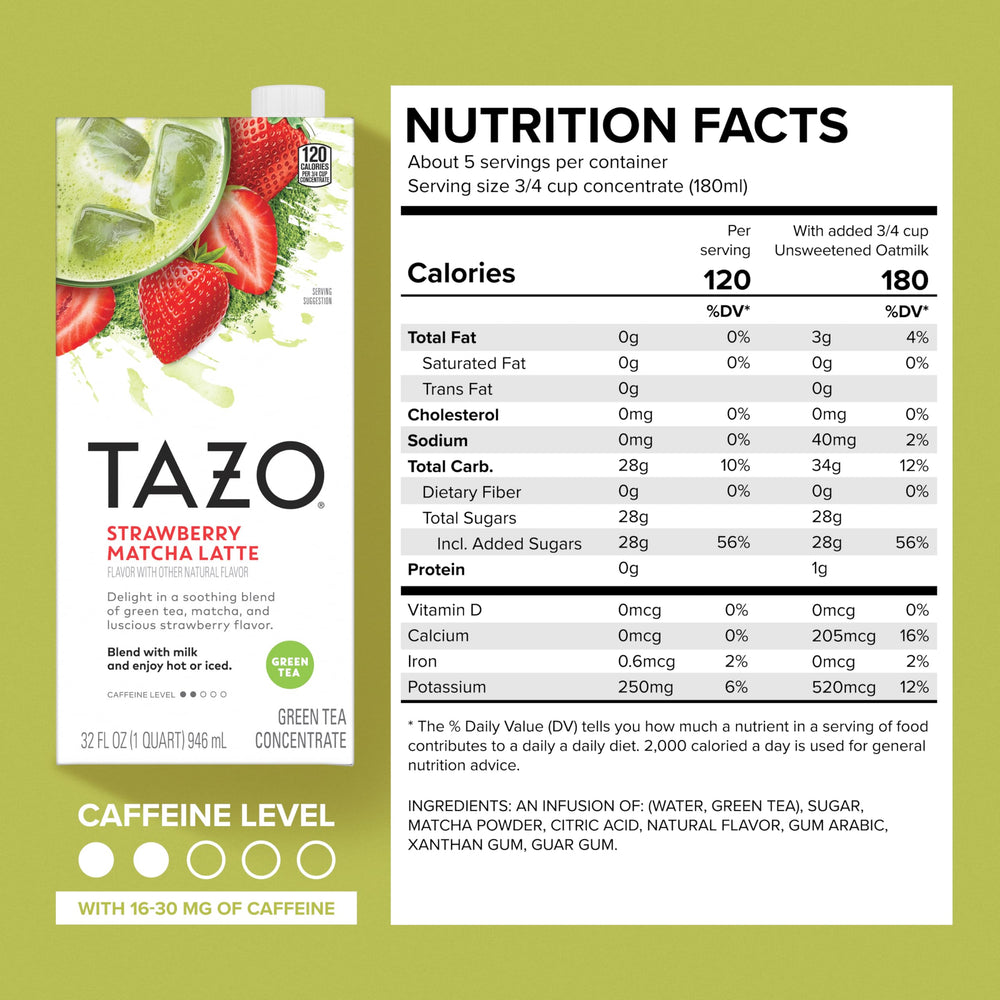 TAZO concentrate bottle pour shows quick latte prep with milk