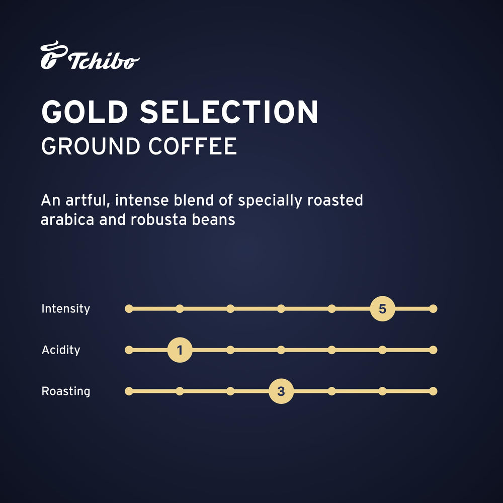 Tchibo Gold Selection coffee beans closeup highlights quality grounds.