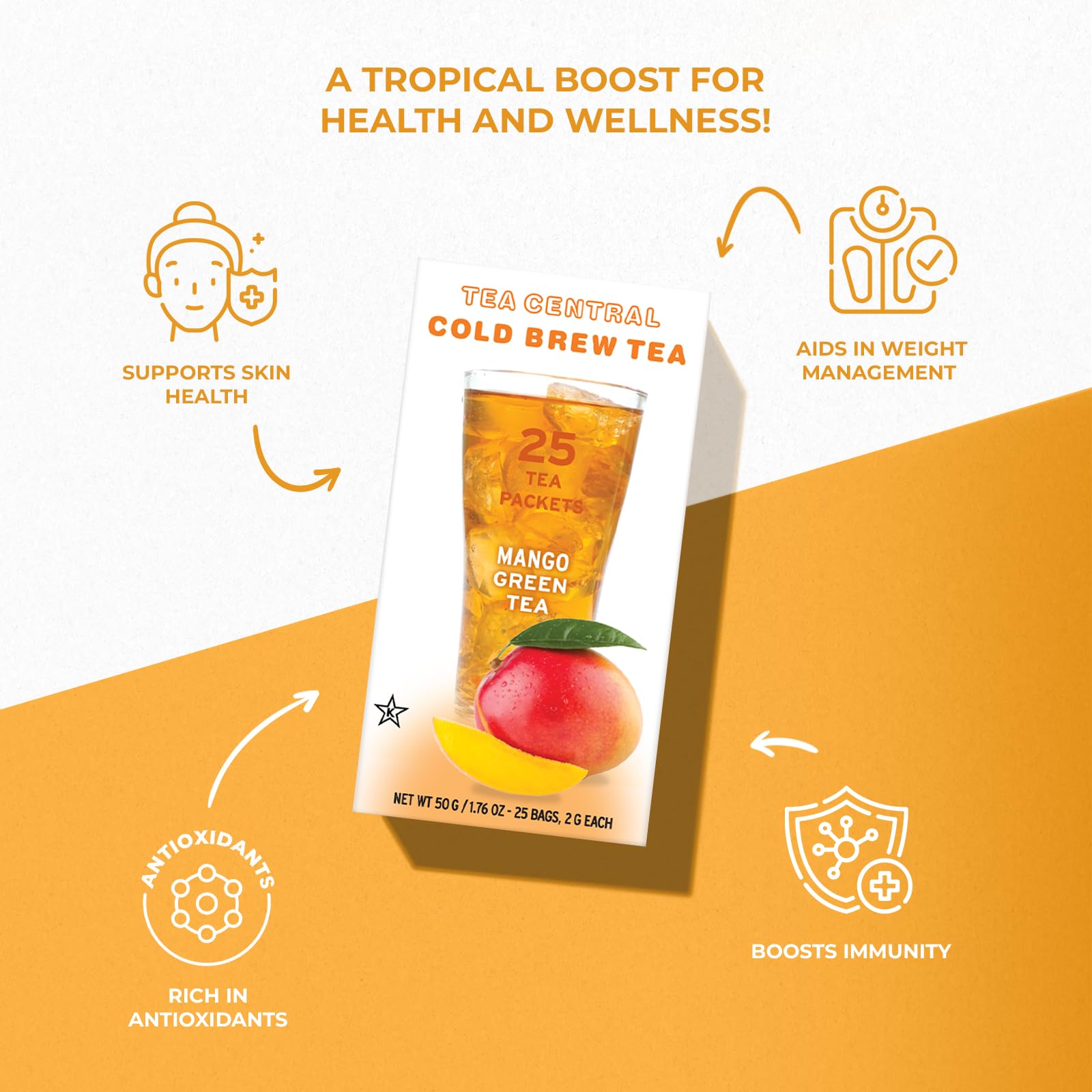 Tea Central Mango Green Tea packaging highlights plastic-free bags.