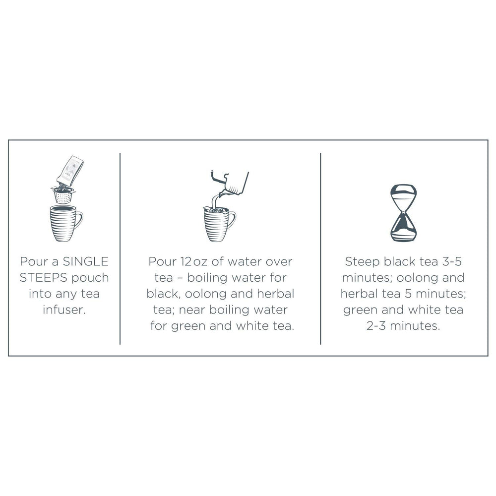 Tea Forte sampler packaging displays variety and premium presentation.