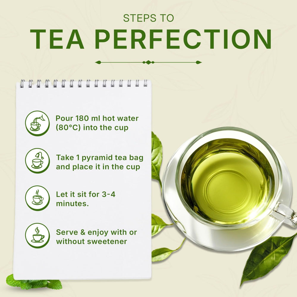 Tea Leaf & Co. sources from Indian farmers to emphasize quality.