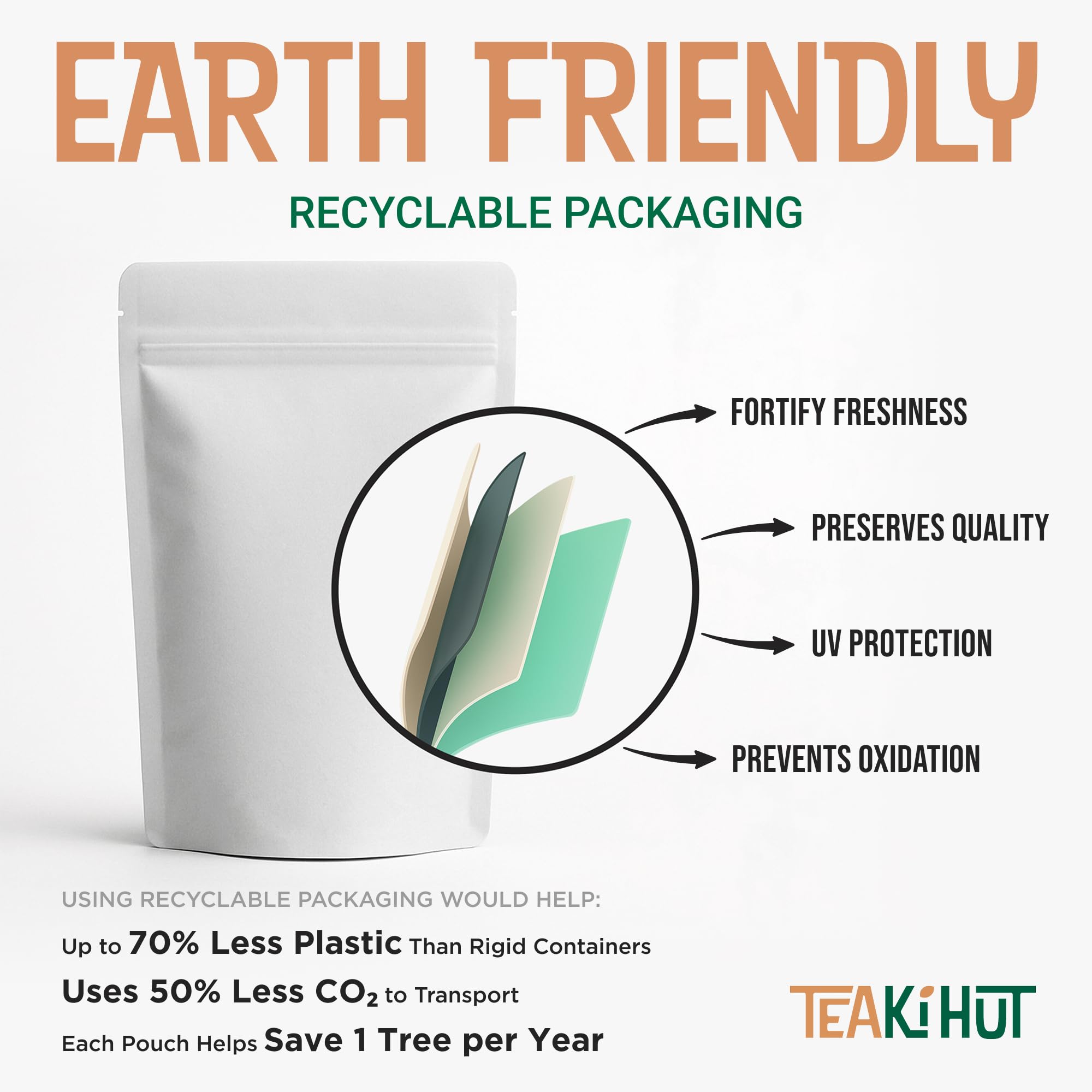 TEAki Hut Packaging closeup highlighting handy servings per container