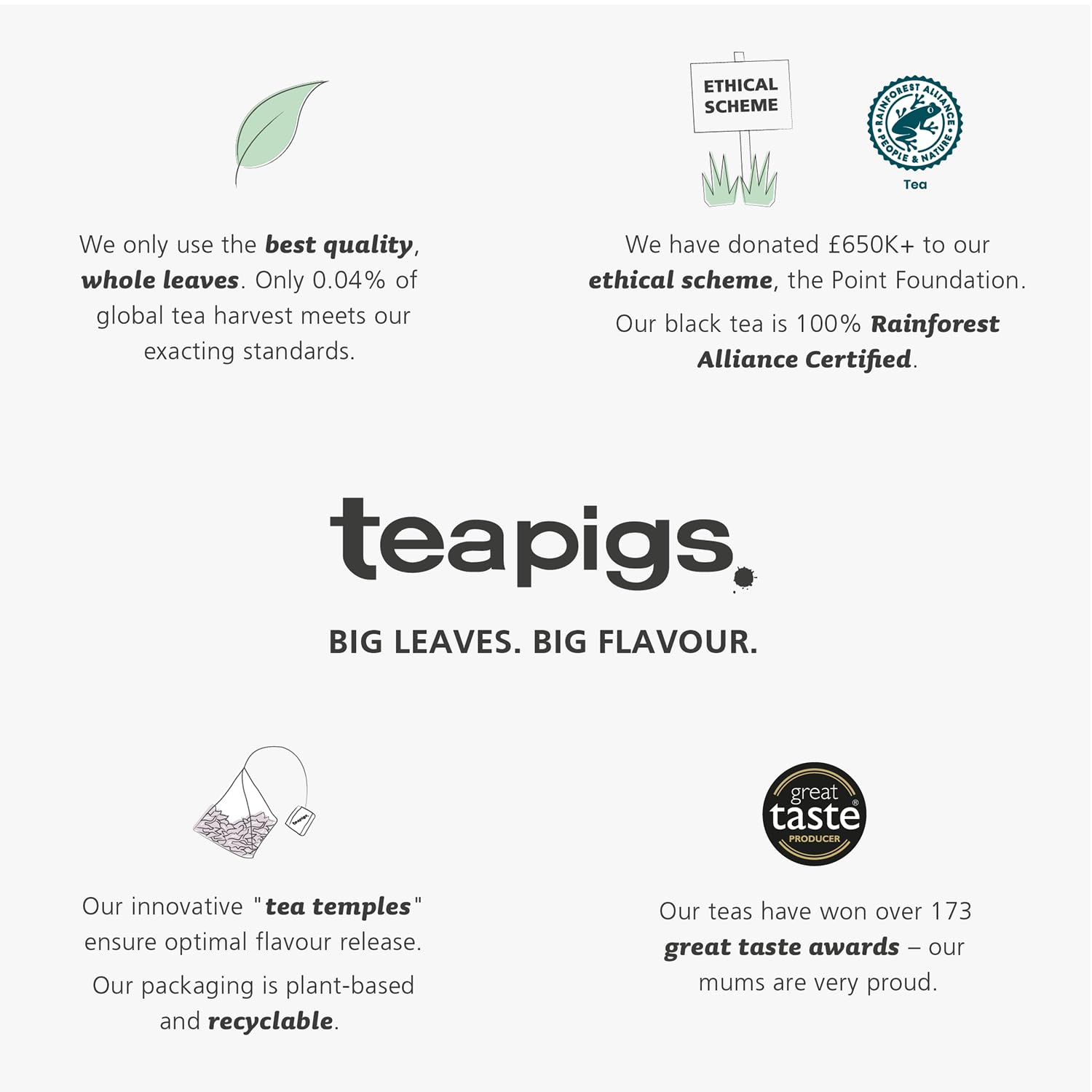 Teapigs award-winning brand trusted by cafes and homes worldwide