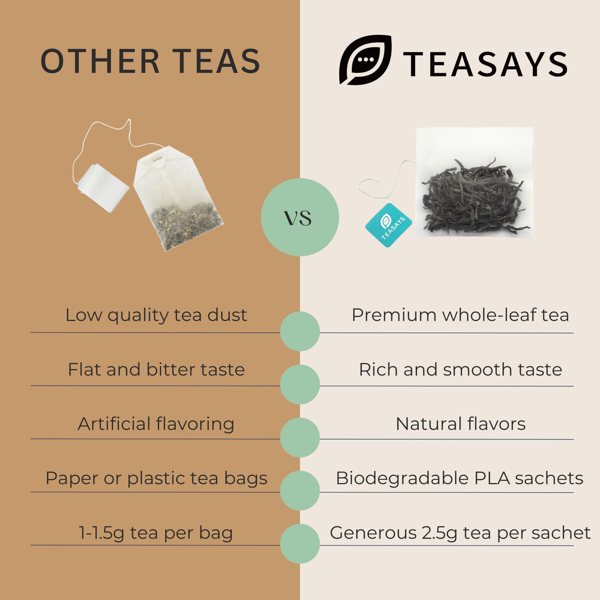 TEASAYS rose-black tea variety for a floral afternoon delight