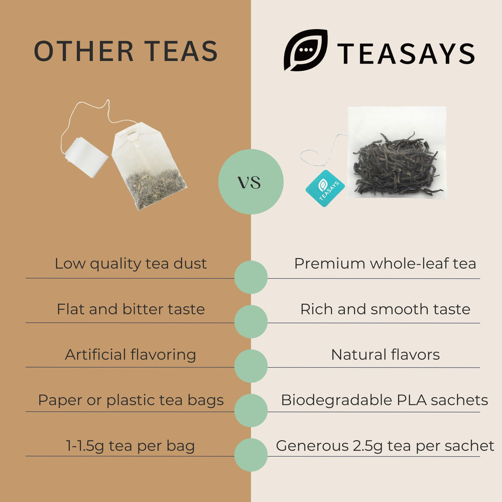 TEASAYS rose-black tea variety for a floral afternoon delight