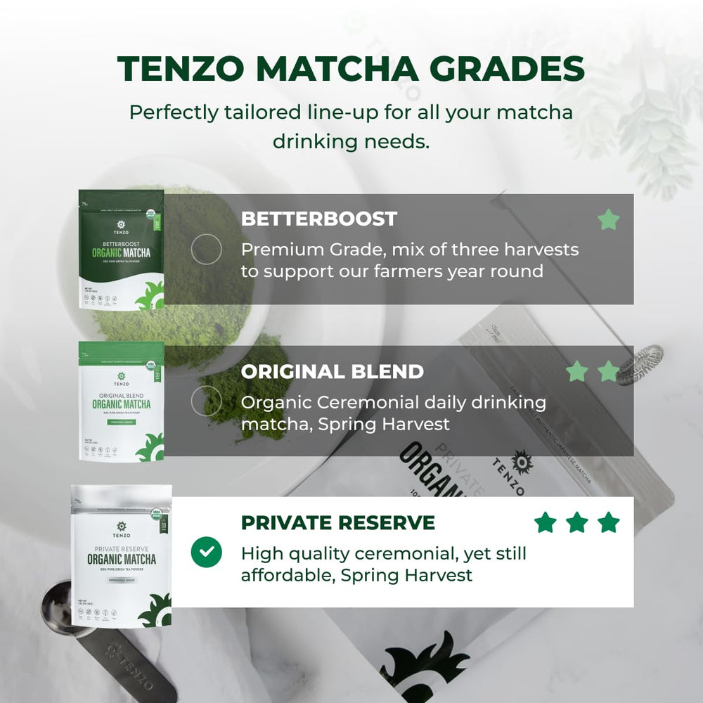 Tenzo ceremonial-grade matcha in a jar, conveying authentic Japanese origin.