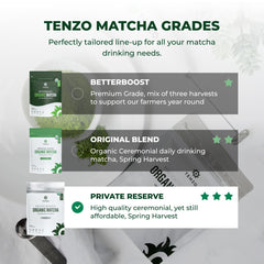 Tenzo ceremonial-grade matcha in a jar, conveying authentic Japanese origin.