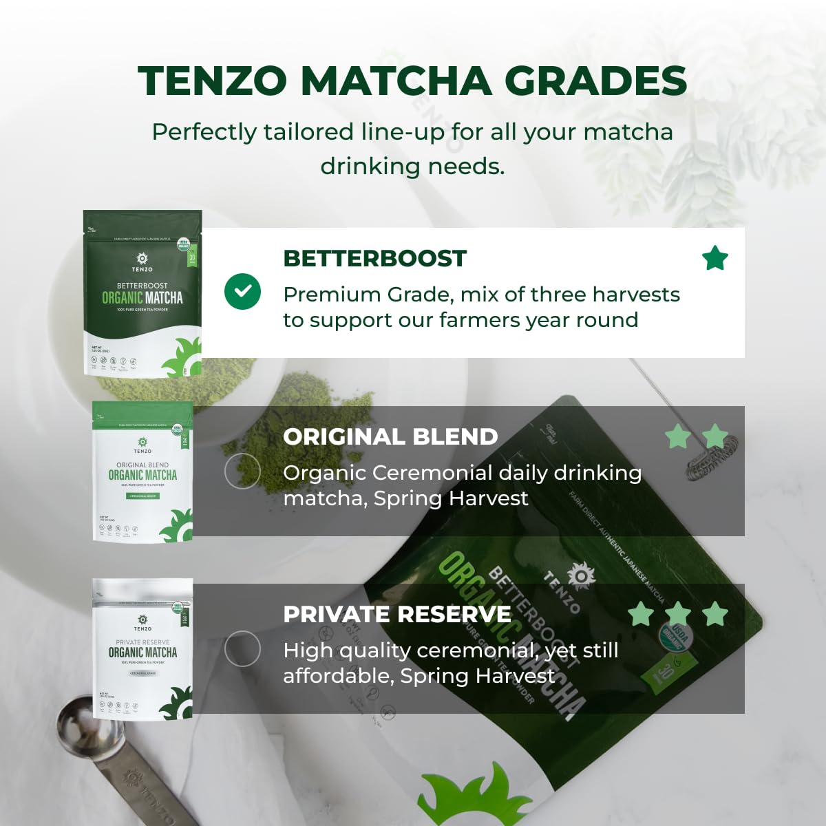 Tenzo Matcha latte cup with rich green latte, showcasing flavor versatility.