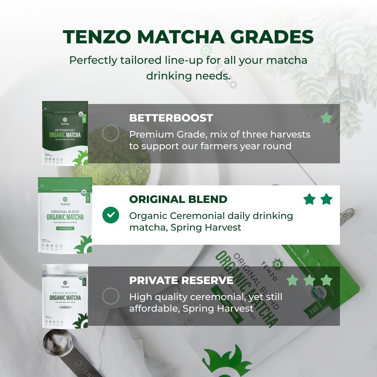 Tenzo Tea matcha ceremonial-grade powder close-up highlighting vibrant green for smoothies.