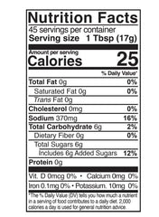 Teriyaki Sauce and Glaze ingredient closeup highlights sesame and ginger flavor notes.