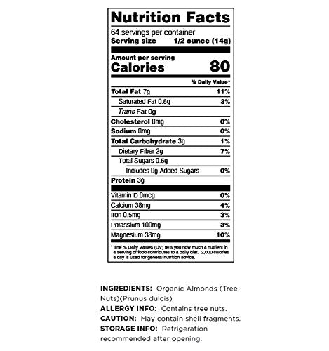 Terrasoul almonds lab-tested for aflatoxins and pesticides ensuring quality
