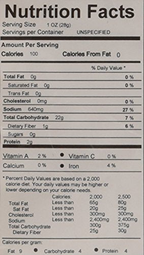 TexaS BREADING Crispy coating on chicken yields a savory, crisp crust.