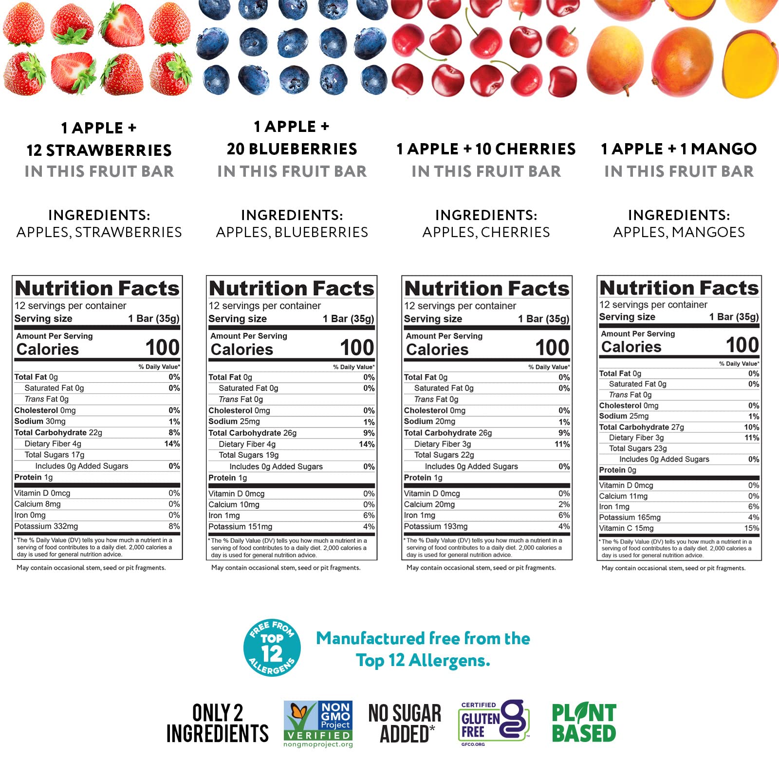 That's it 48-count variety pack back view highlighting ingredients and allergen-free benefits