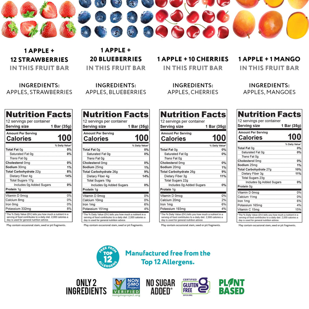 That's it 48-count variety pack back view highlighting ingredients and allergen-free benefits