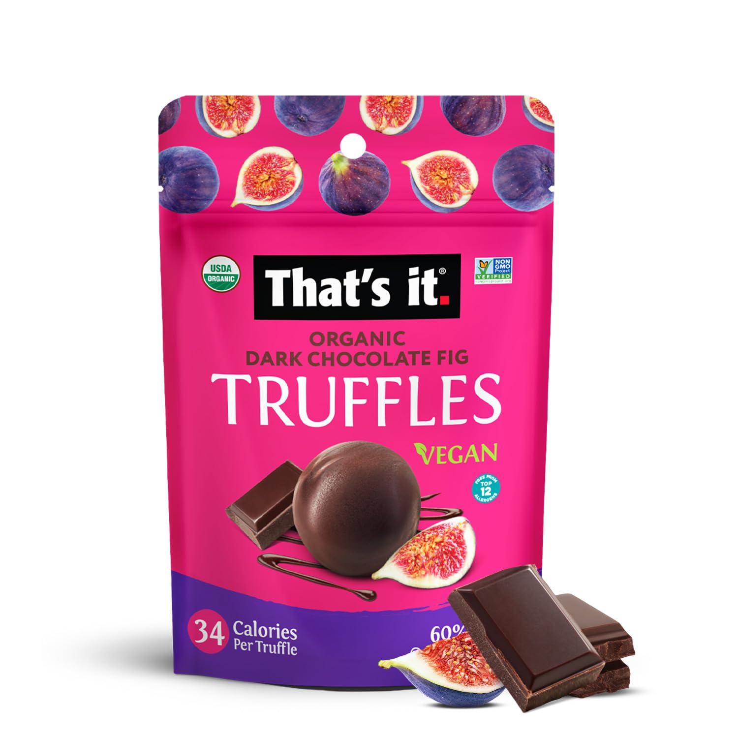 That's it dark chocolate fig truffles close-up—glossy surface and creamy texture.