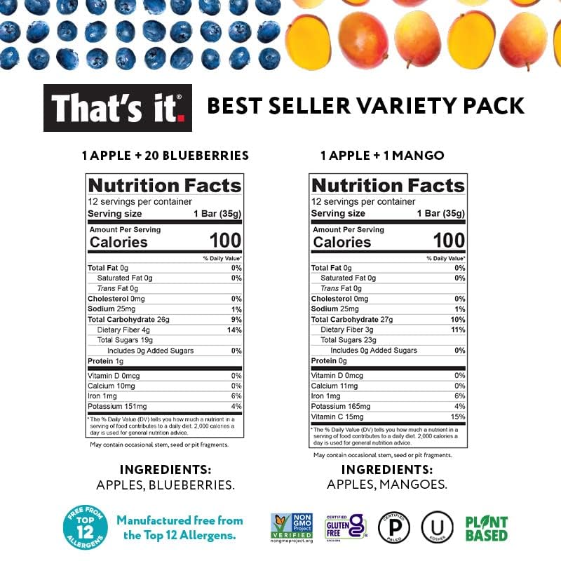 That's it Mango bars offer vibrant flavor and convenient grab-and-go snacking.