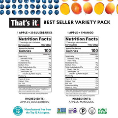 That's it Mango bars offer vibrant flavor and convenient grab-and-go snacking.