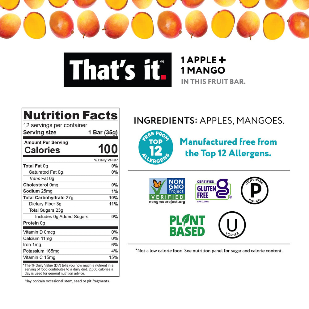 That's it mango-pineapple bars on kitchen counter, fresh fruit aroma