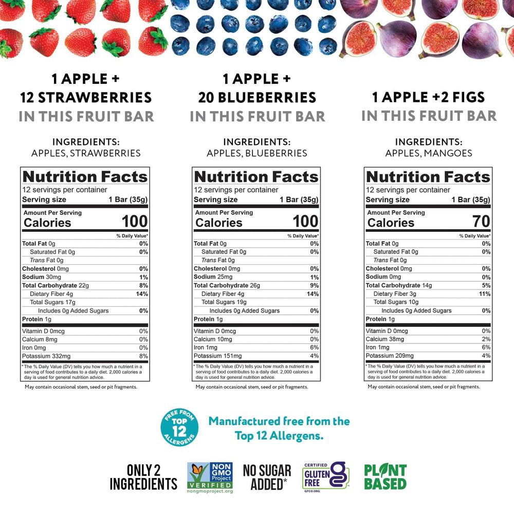 That's it mega variety pack blueberry bars show gluten-free, plant-based snack options.