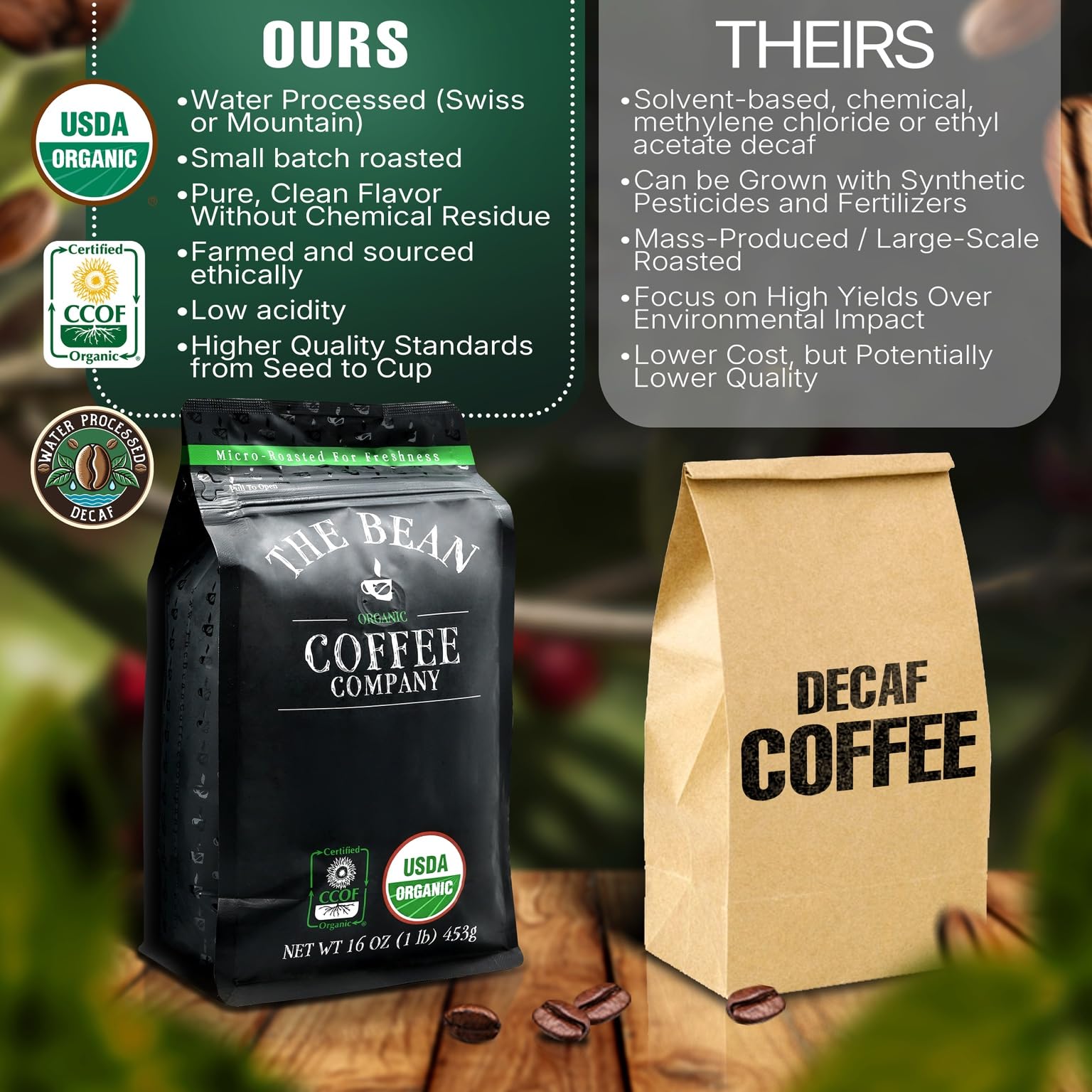 100% Arabica beans for a refined, balanced cup.