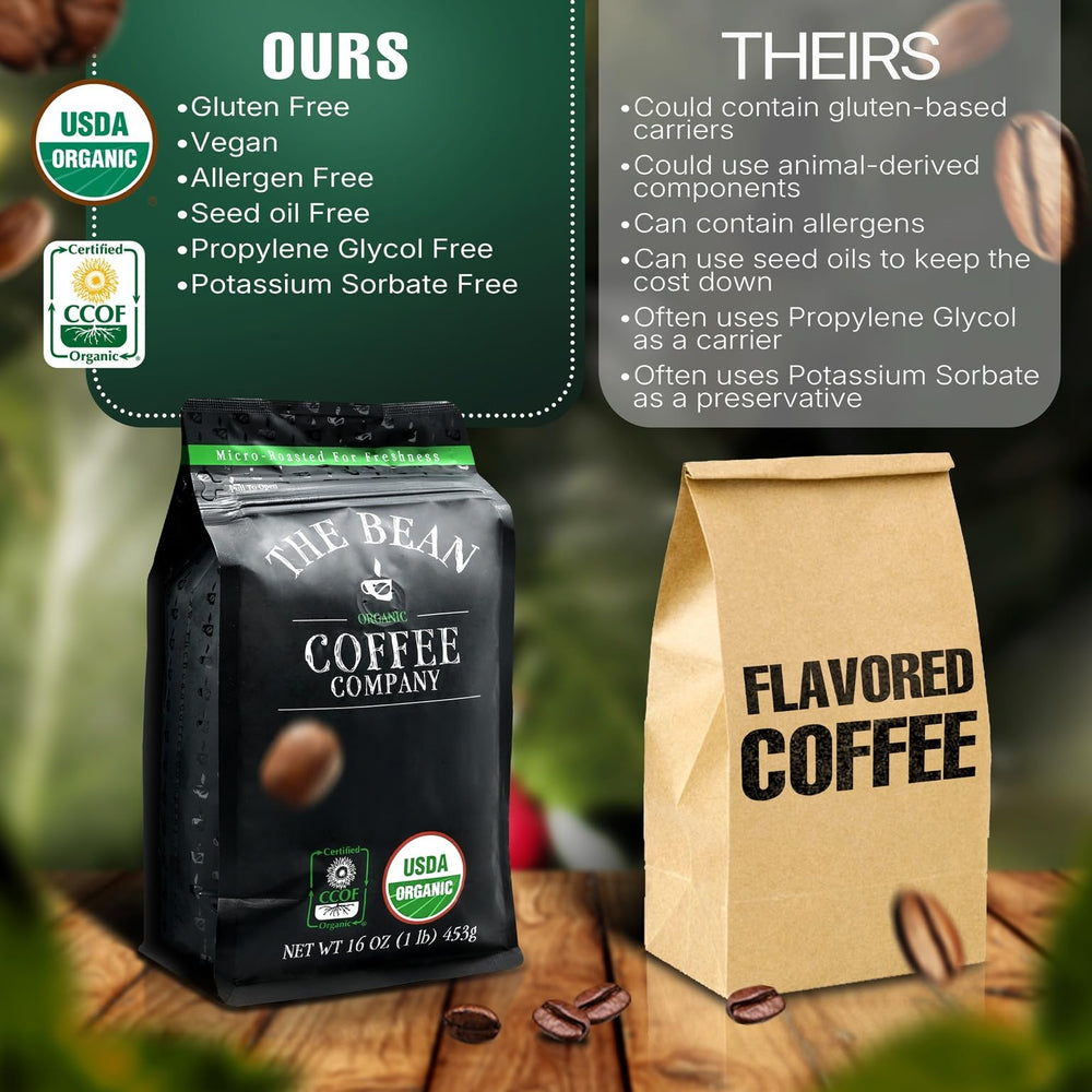 The Bean Aloha Bean family-owned small business origin illustrates dedication.