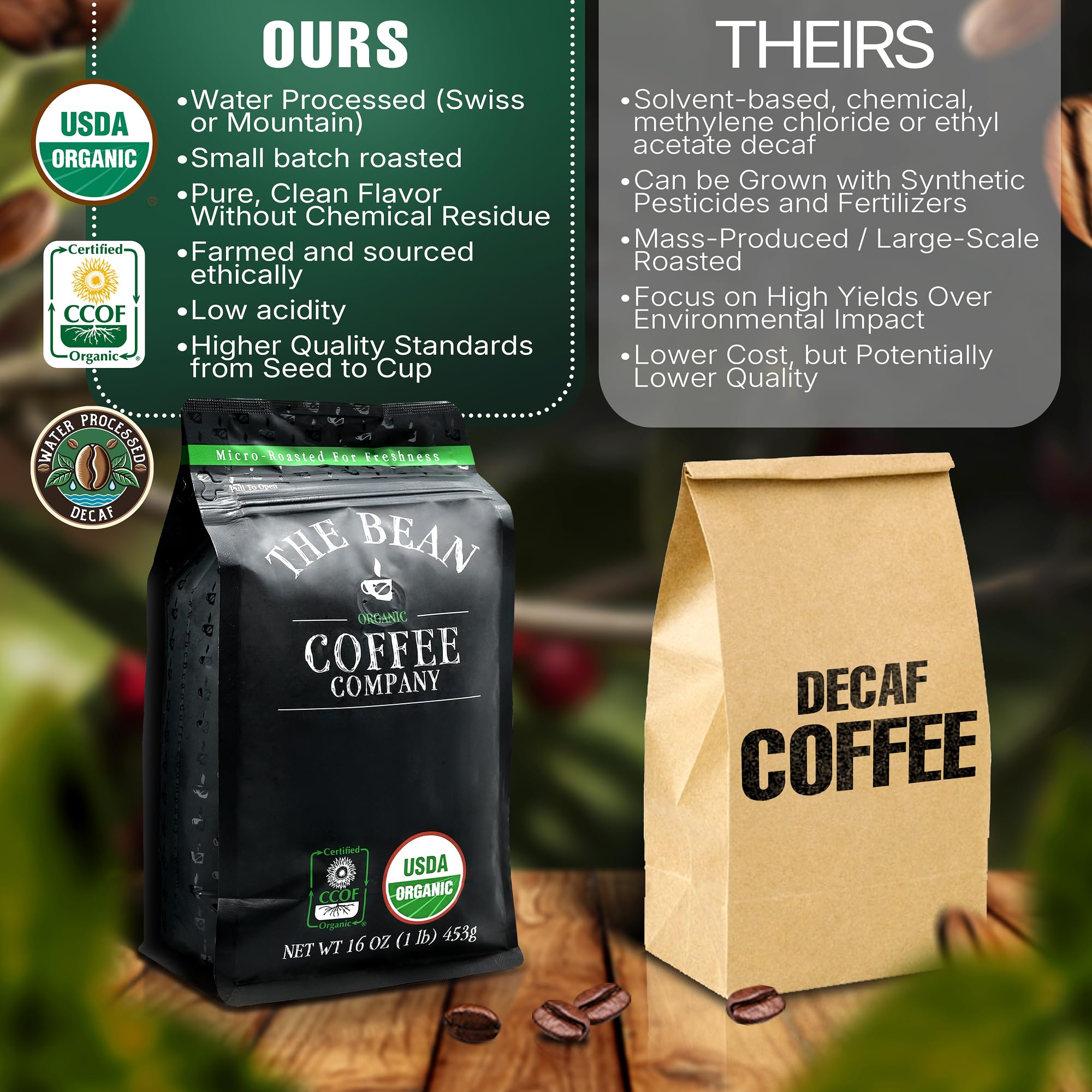 The Bean Coffee Company family-owned image conveys personal care and roots.