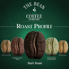 Le Bean decaf Swiss Water Process packaging, offering a clean, flavor-preserving decaf option.