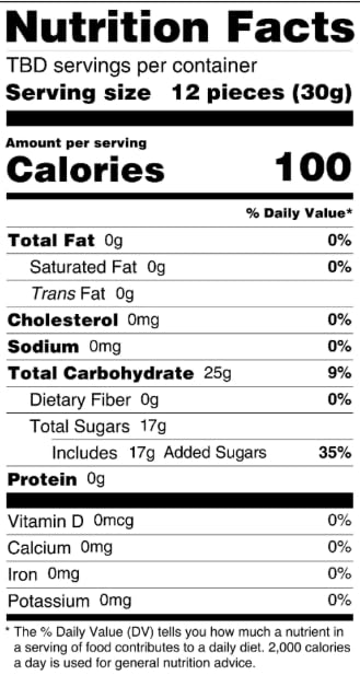 The Bulk-Priced Food Shoppe candy raisins with soft chewy texture, great for sharing.