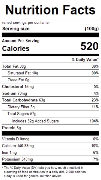 The Bulk-Priced Food Shoppe mini milk chocolate chips closeup showing smooth texture for baking.