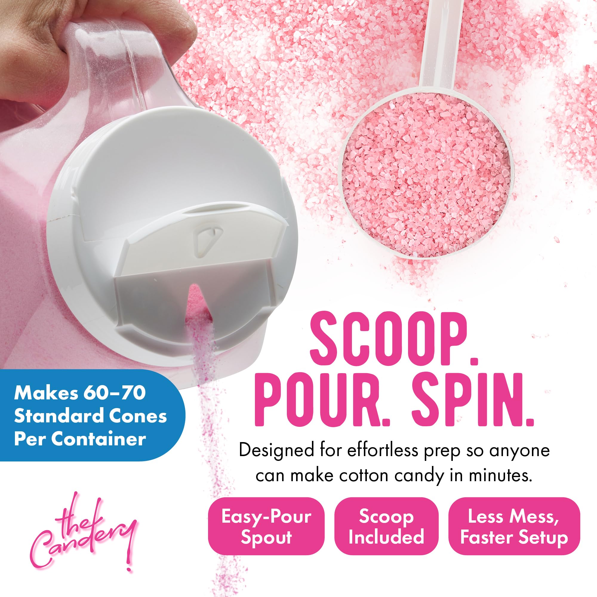 The Candery 2-pack cotton candy sugar jars for organized storage and handy flavors
