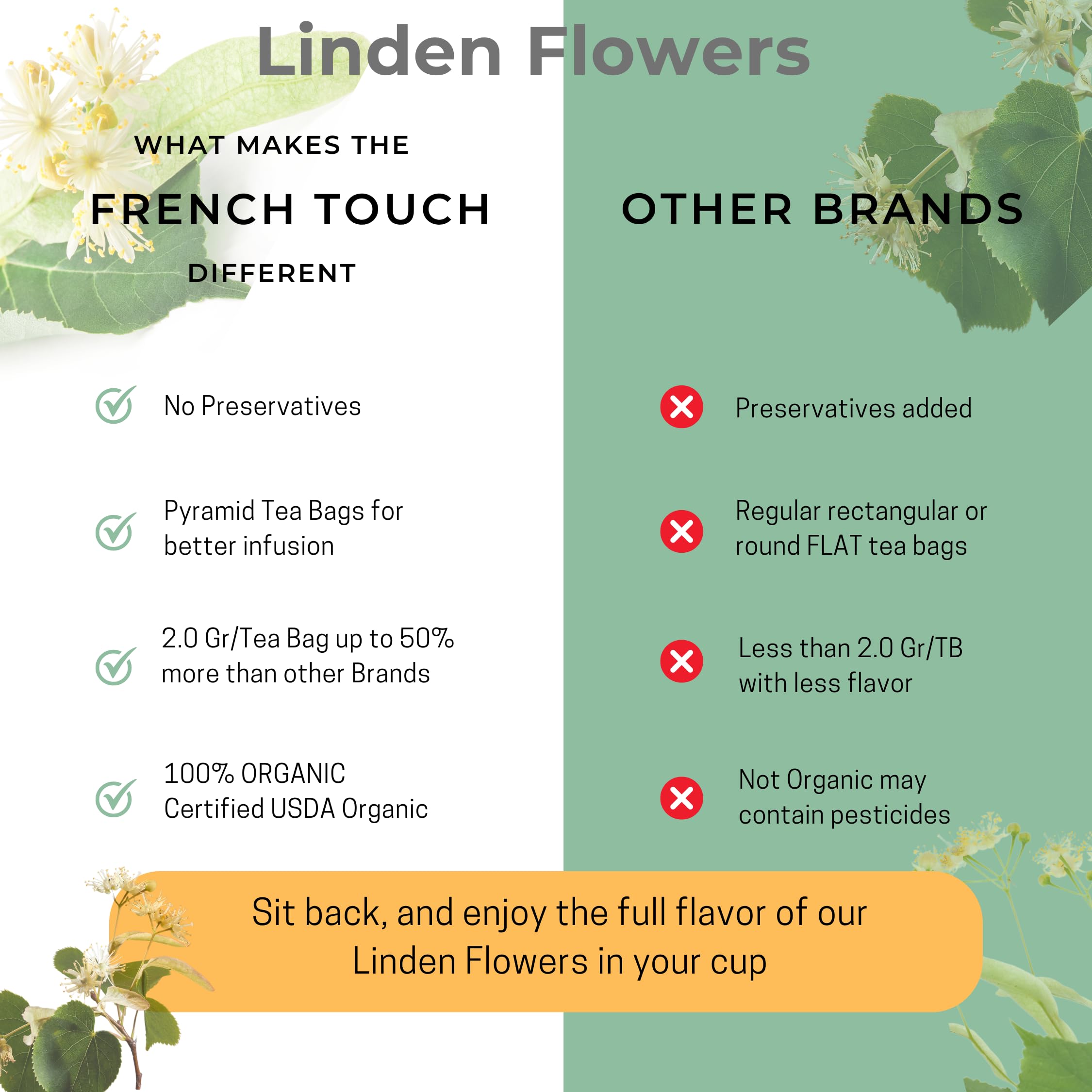 The French Touch sugar-cane mesh filter emphasizes GMO-free filtration.