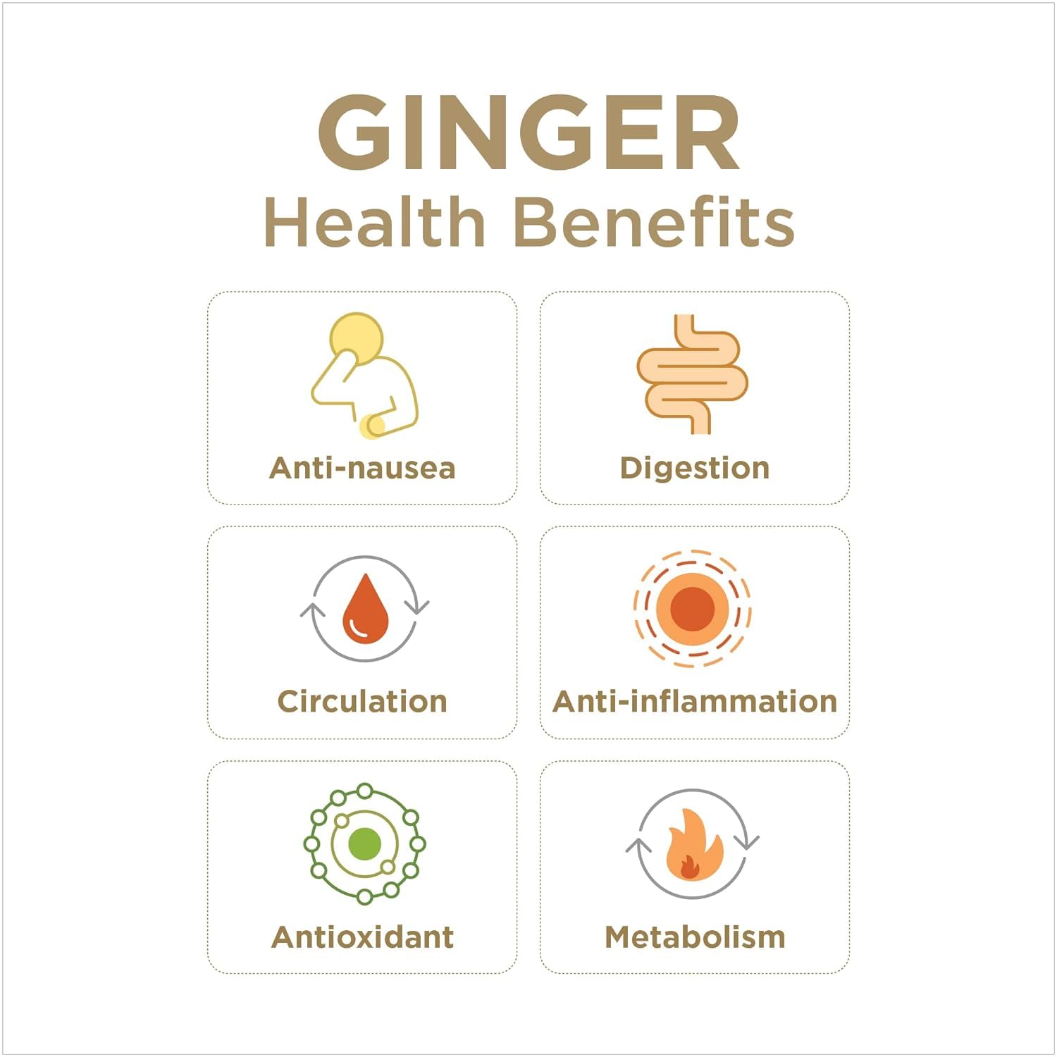 The Ginger People GIN GINS original ginger chews package emphasizing non-GMO ingredients.