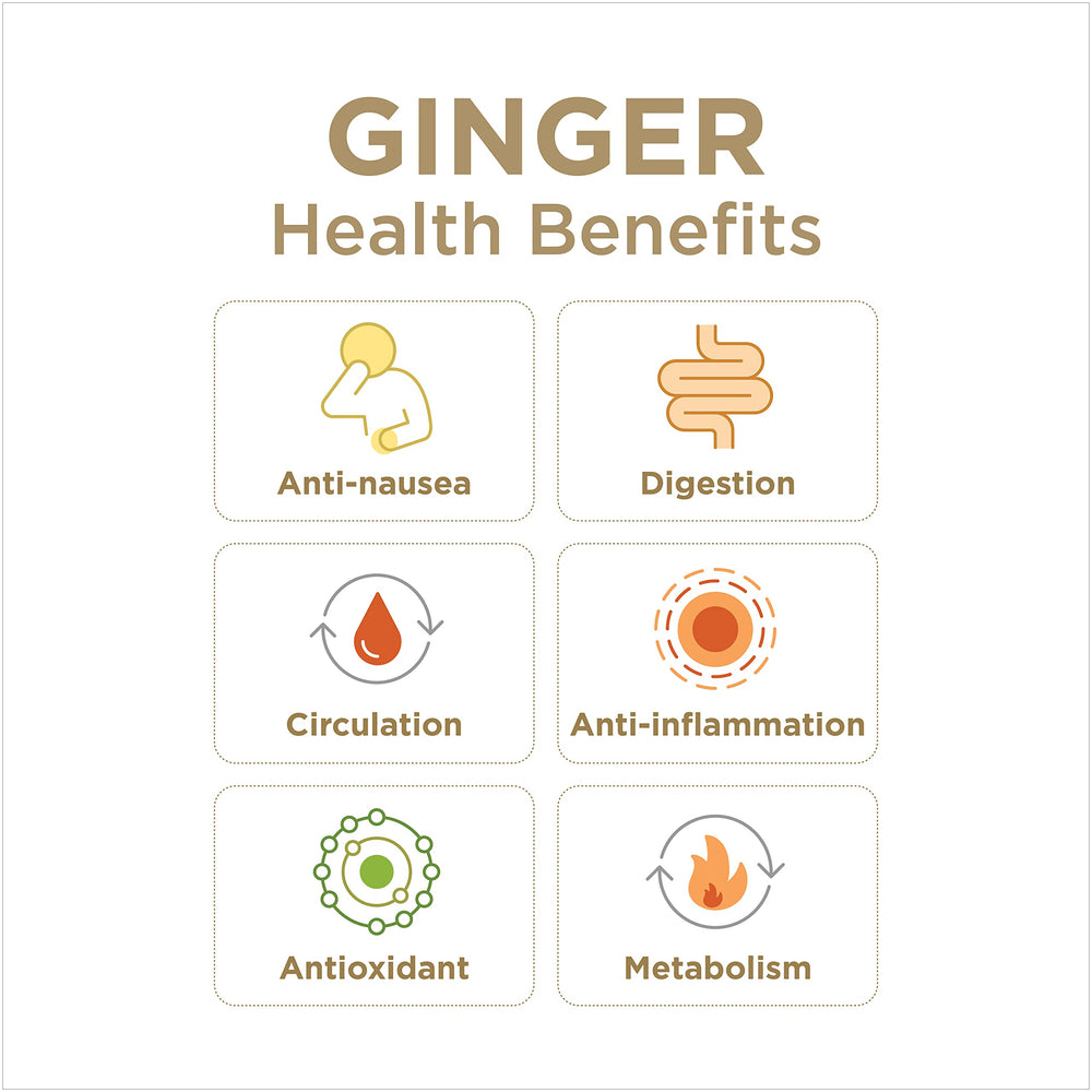 The Ginger People ginger juice bottle for smoothies and tea.