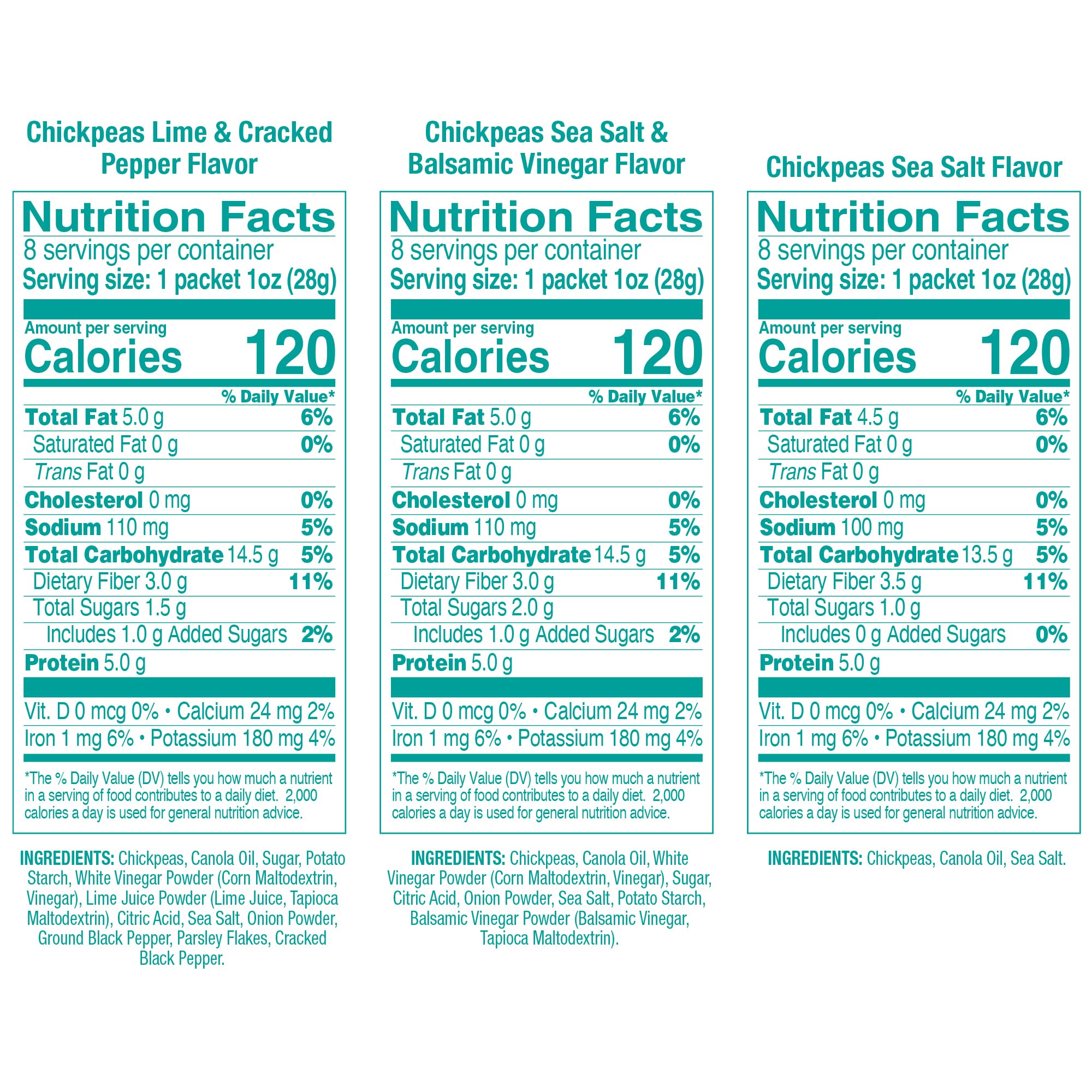 The Happy Snack Company chickpeas classics lime cracked pepper 1oz — zesty, flavorful crunch.
