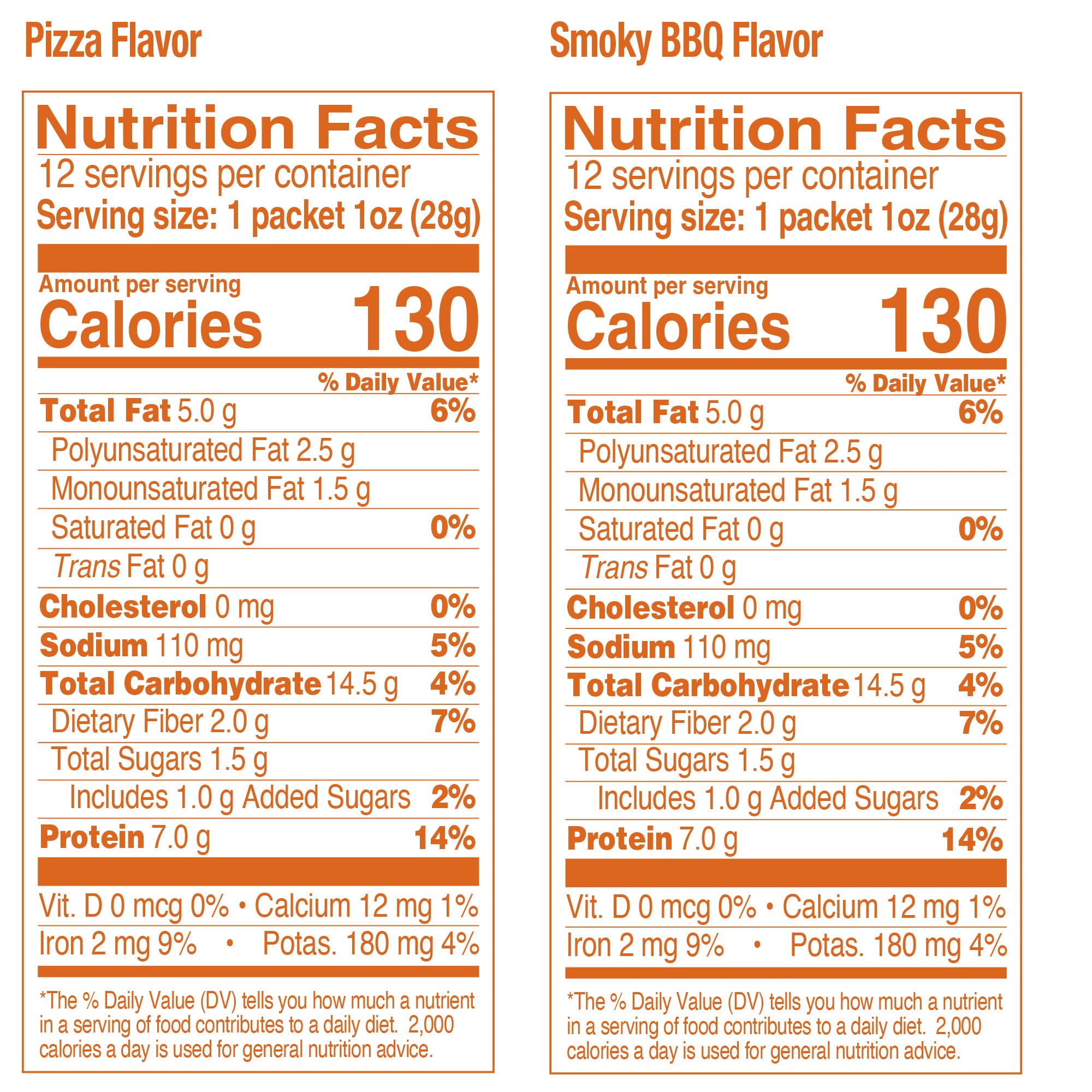 The Happy Snack Company fava beans pizza flavor bag — vegan, family-friendly